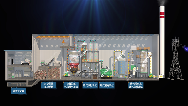 裂解气化01.png