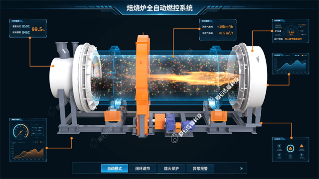 贵阳铝镁设计研究院-电焙烧炉烟气治理工艺三维动画