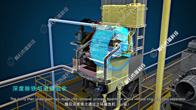 陶瓷原料提纯三维动画 工艺演示