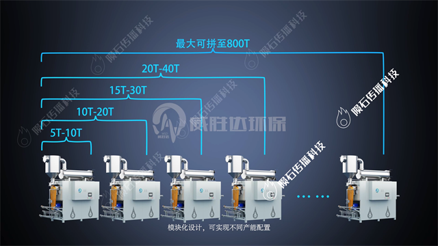 蒸发结晶器